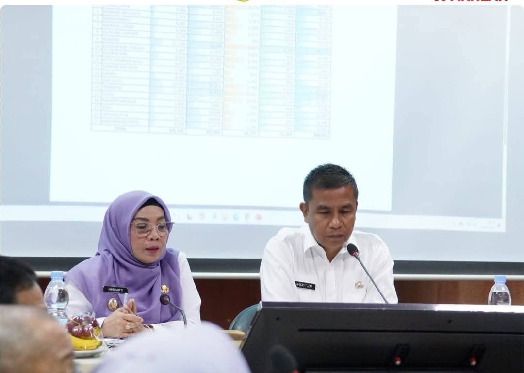 Didampingi Wabup, Ahmad Yuzar Pimpin  Rapat Pembahasan Rencana Kerja TA 2026